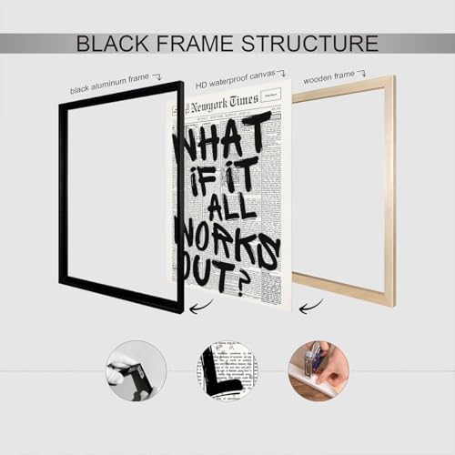 What If It All Works Out Canvas Wall Art, Black and White Newspaper Aesthetic Poster, styled on a wall at home